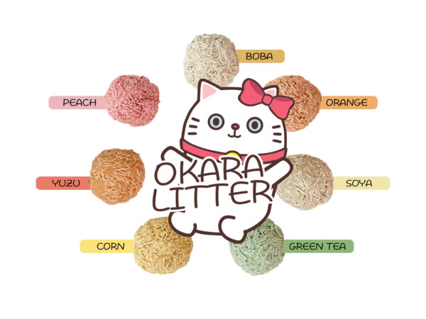 Jollycat Okara Cat Litter 6L - Image 3